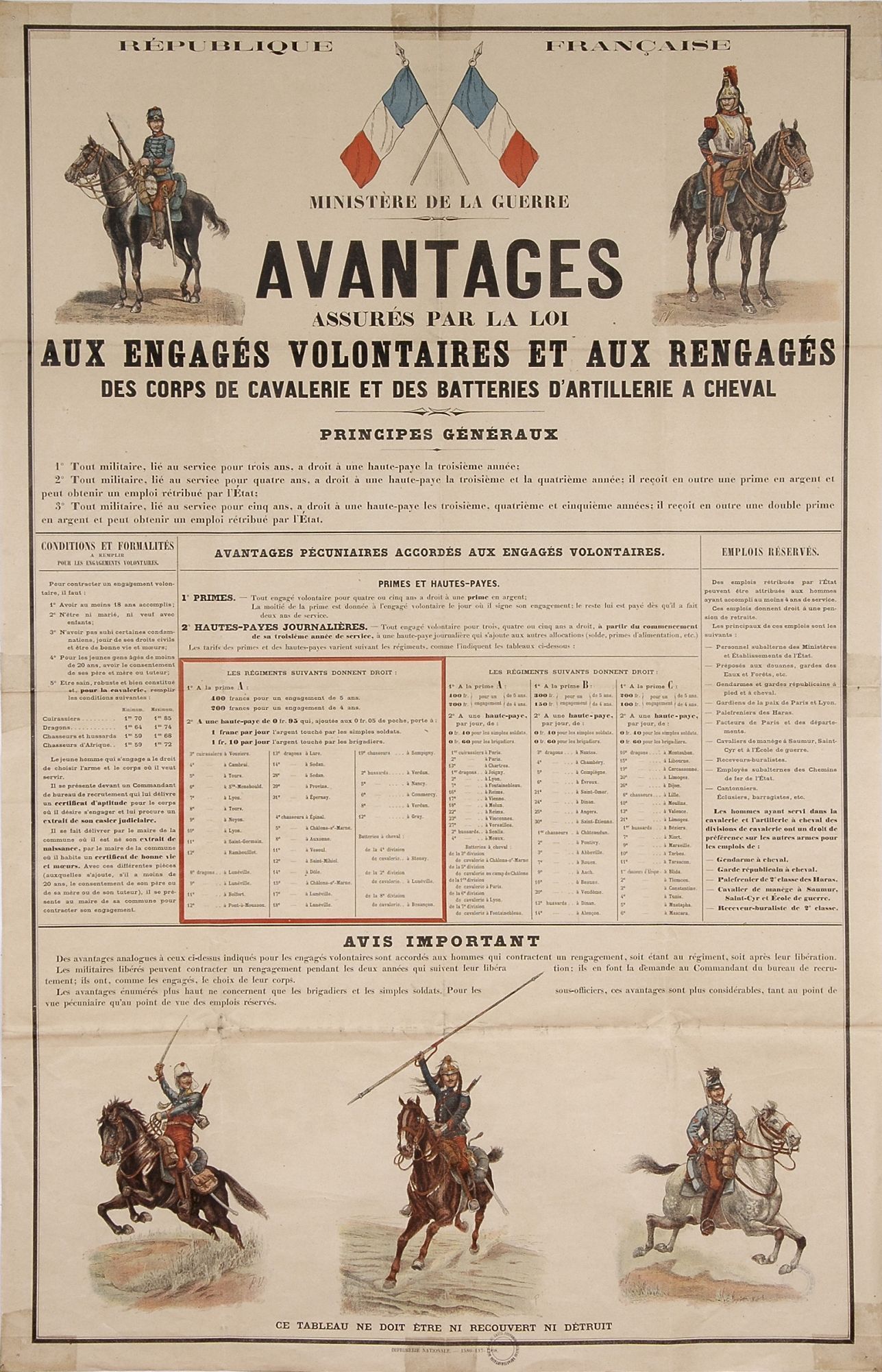 Des soldats au sortir de l'enfance : les engagés volontaires dans les Basses-Alpes